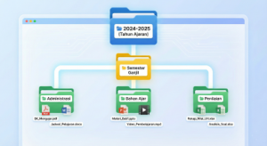 Panduan Manajemen File Anti-Ribet untuk Guru